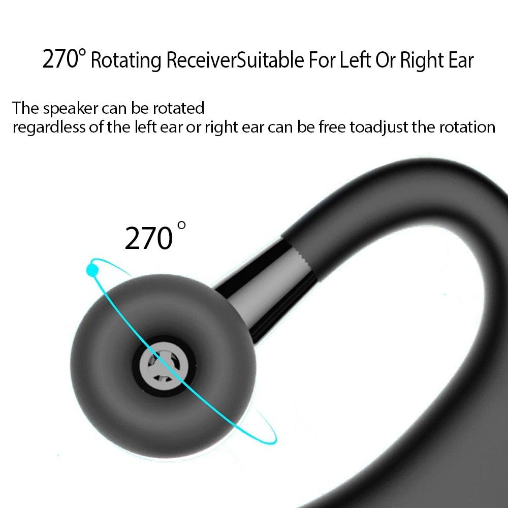 Waterproof Wireless Bluetooth Headset for Business and Sports