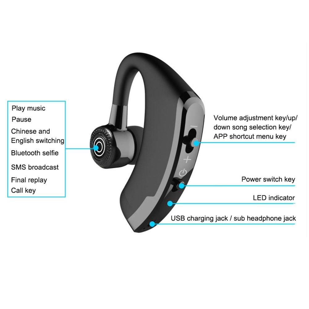 Waterproof Wireless Bluetooth Headset for Business and Sports
