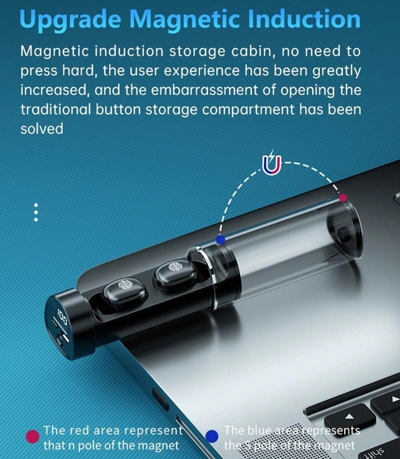 Wireless Bluetooth 5.1 Earbuds with Charging Case & Mic - IPX8