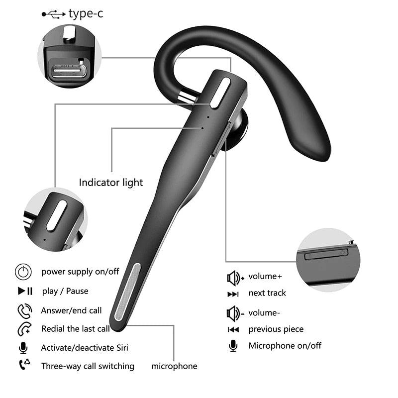 Wireless Bluetooth Business Earphone with Charging Case, Black