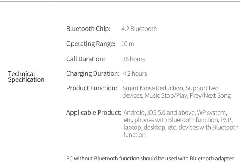 Bluetooth 5.0 Business Headset with Mic & Long Battery Life