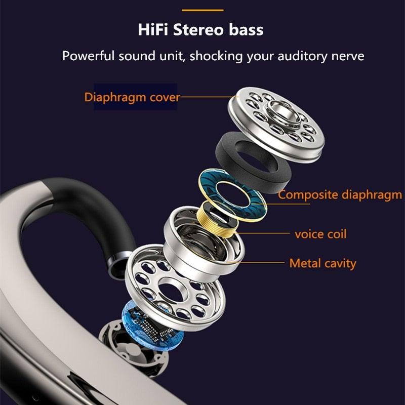 Bluetooth 5.0 Wireless Earphones with HD Microphone for Smartphones