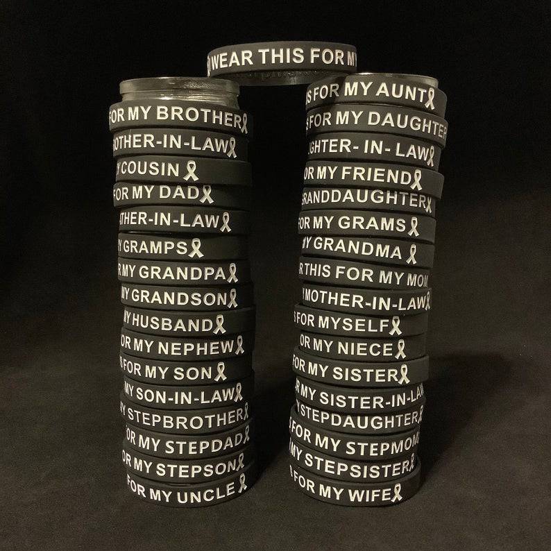 Black & White I Wear This For My Silicone Wristband