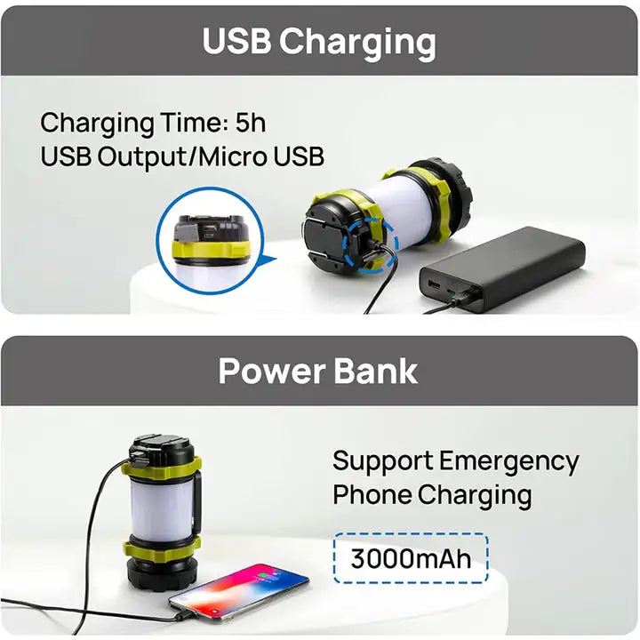 BossLamp Camp Lantern: Dual Light, Dual Power