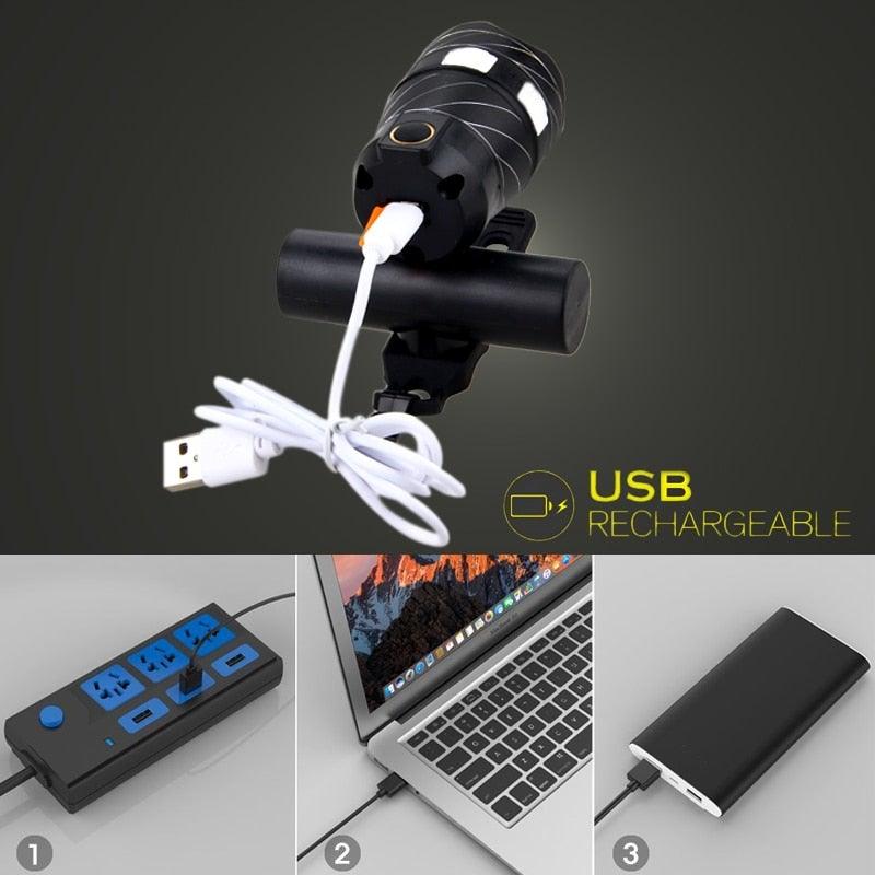 Zoomable LED Bicycle Headlight and Taillight Combo Set