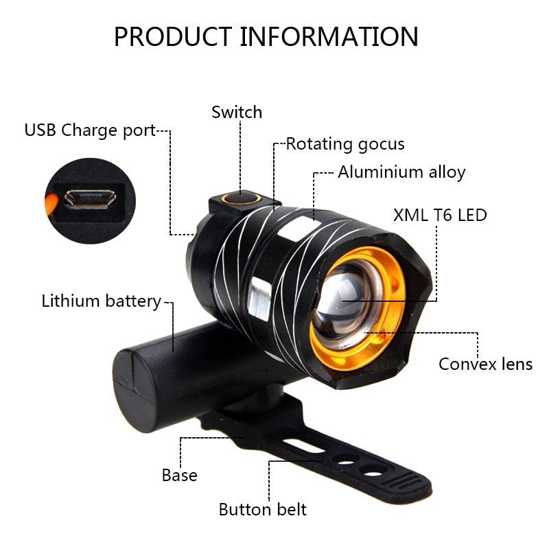 Zoomable LED Bicycle Headlight and Taillight Combo Set