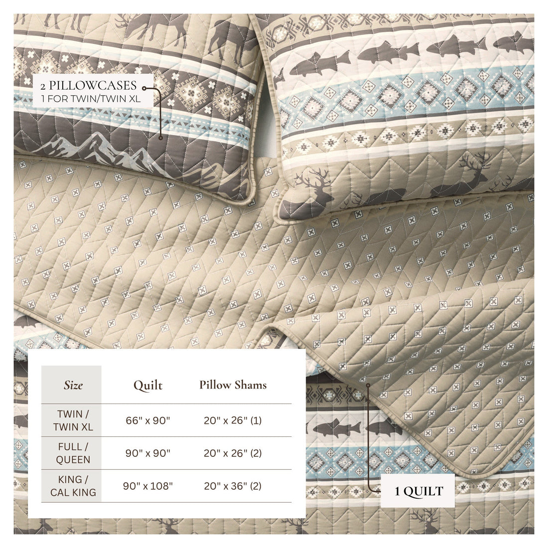 Yosemite Collection 3-Piece Lodge Quilt Bedding Set - Image 5